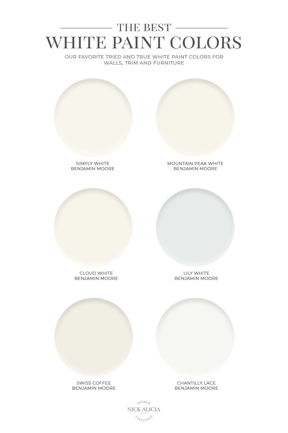 The Best Off-White Paint Colours
