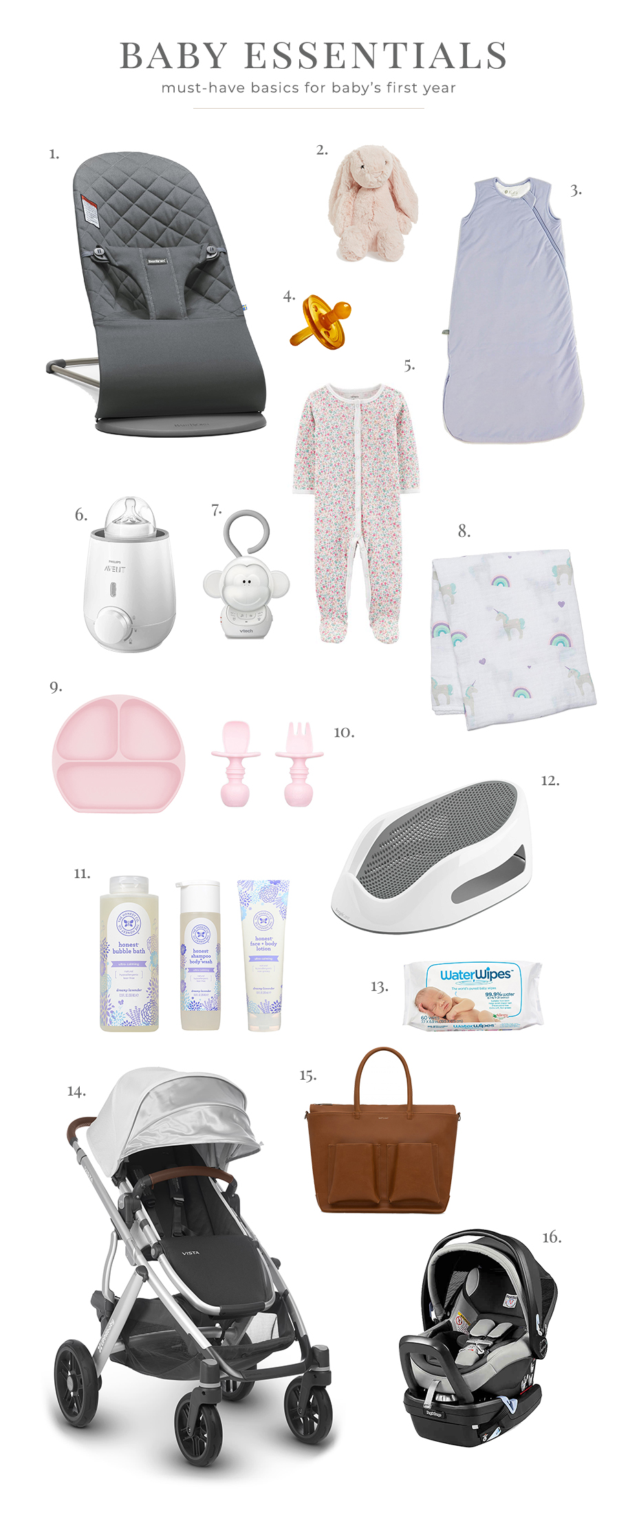 essentials for a 1 year old