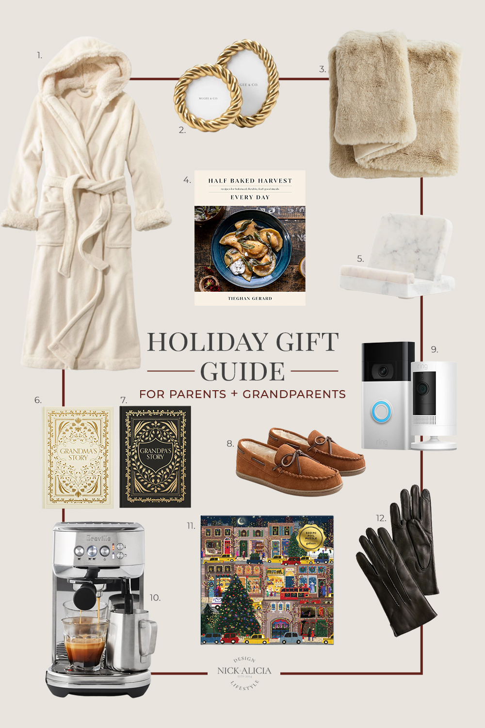 Gift Guide for Parents and Grandparents - Celebrate Family - Nick + Alicia